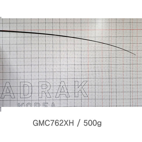 GMC 2pcs Blanks for Bigbait