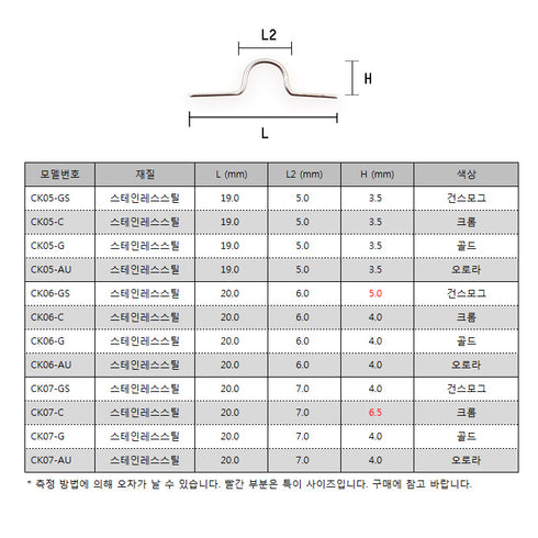RC Hook Keeper for Rod Building (CK)