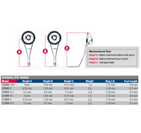 ATC MicroWave 9-Piece Guide Kit Black Frame, Duralite Ring (DBMW-Kit-C) - Casting