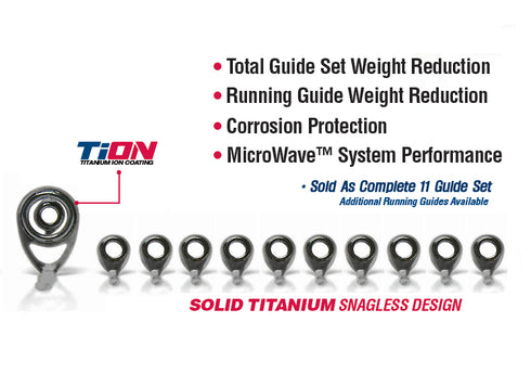 ATC MicroLite Micro Guides kit-Duralite(DGML-SET,Gunsmoke) - Casting