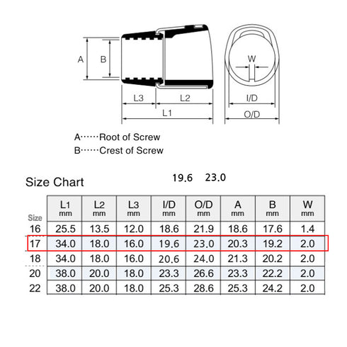 Fuji Hood Nut of 17 Size Reel Seats -Black (DPSM17-BL)