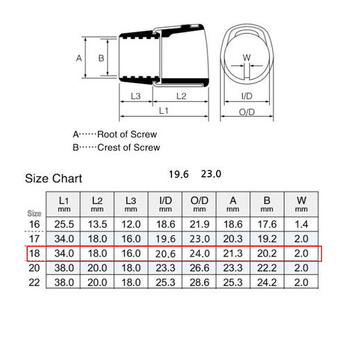 Fuji Hood Nut of 18 Size Reel Seats - Black (DPSM18-BL)