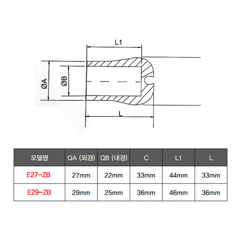 Rod Butt Cap for Gimbal(E27-ZB, E29-ZB)