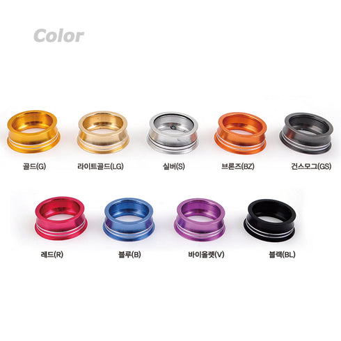 Rod Butt Cap - OD 25mm Grip Connector (E25-KM)