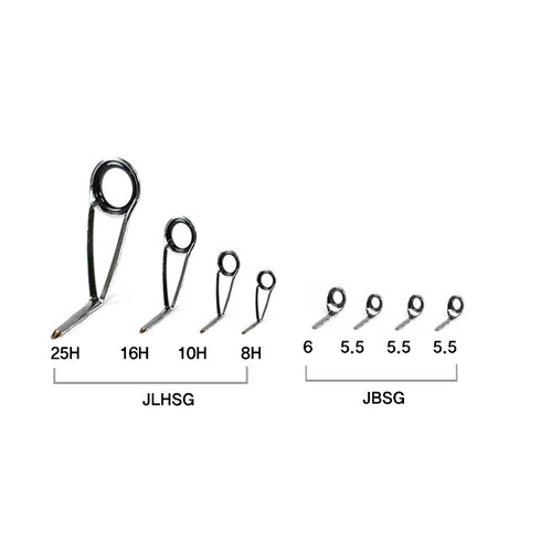 RC SIC Spinning Guide Kit (JLHSG-25H8-S) for SSogari