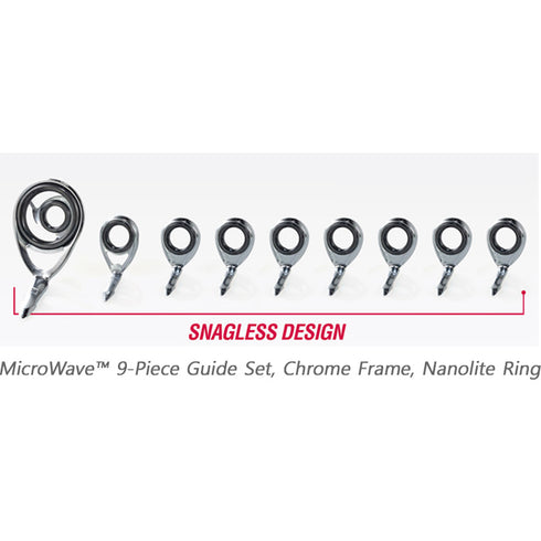 ATC MicroWave 9-Piece Guide Kit Crome Frame Nanolite Ring (NCMW-Kit-C) - Casting
