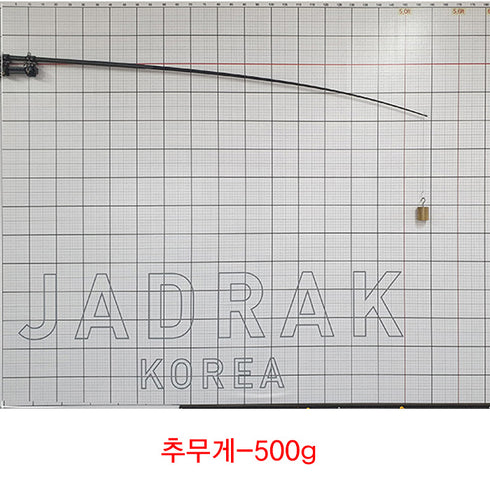 2PCS Blanks for GTS Power Jigging