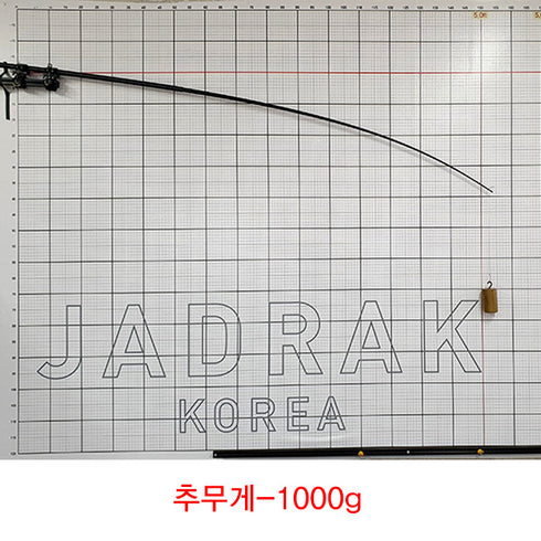 2PCS Blanks for GTS Power Jigging