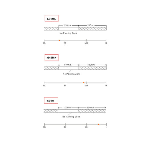RYG 1PCS Regular Blank (Select 3 types)