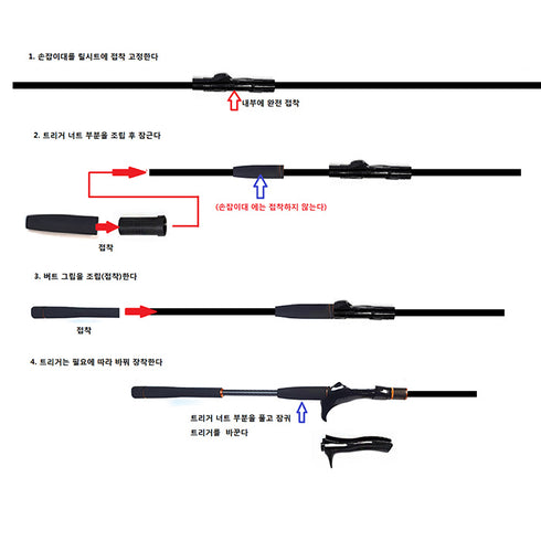 Grip Kit of RFBC16 Bait Reel Seat (AQ,RM1623-A)