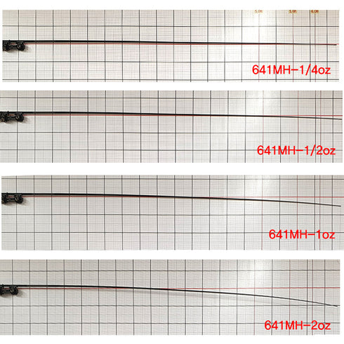 RYG 1PCS Regular Blank (Select 3 types)