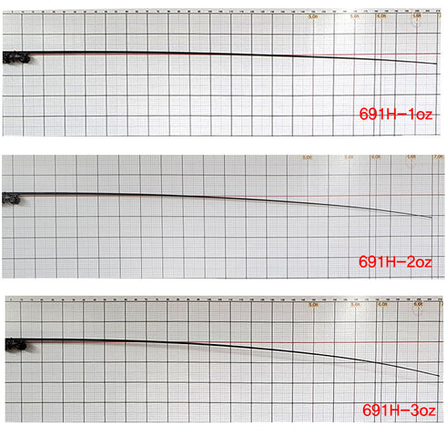RYG 1PCS Regular Blank (Select 3 types)