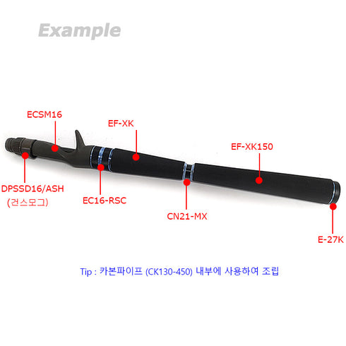 Winding Check for Rear Grip Connector (CN21-MX)