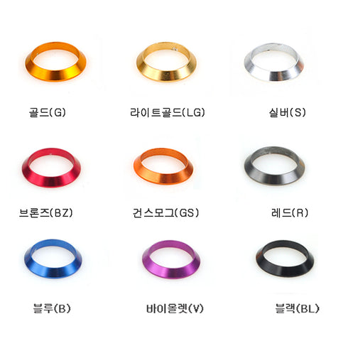 Winding Check for 2 Hand Rear Grip (CP-R130/CP-R150)