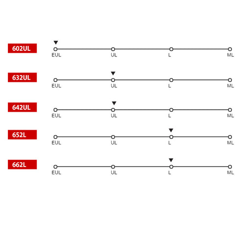 SGS High carbon 2pcs blanks for crappie, panfish