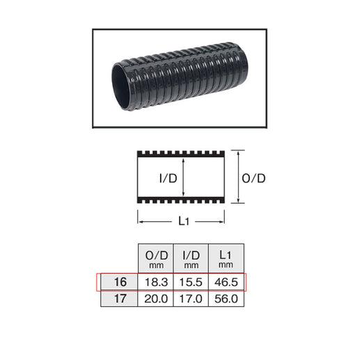 Fuji SK16 Reel Seats Screw (SKSPSN16-BL) -Black Painted