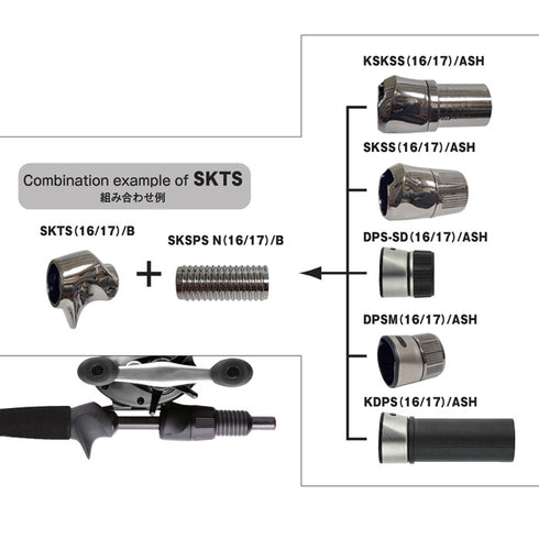 Fuji SK16 Bait Casting Reel Seats (SKTS16-GM) -PVD Plated High Gloss Gunmetal