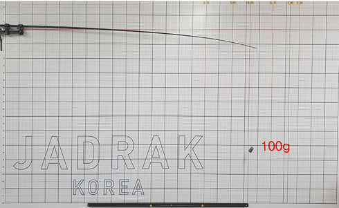 6.3ft 2pcs Bblanks for SPD Jigging (select 2 types)