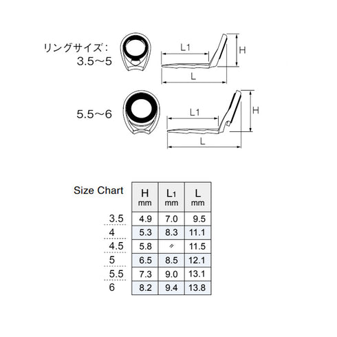 Fuji KB Titanium SiC Guide (T-KBSG)