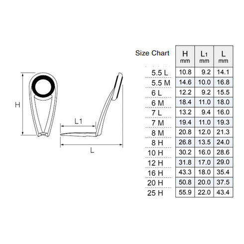 Fuji KL Titanium SiC Single Foot Guide (T-KLSG)