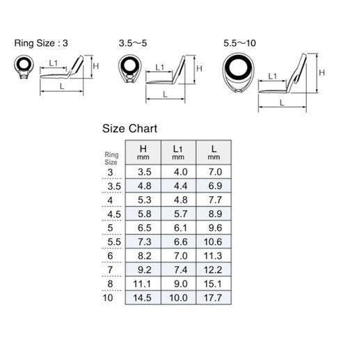 Fuji KT Running Guides (T-KTTG) - Titanum Torzite