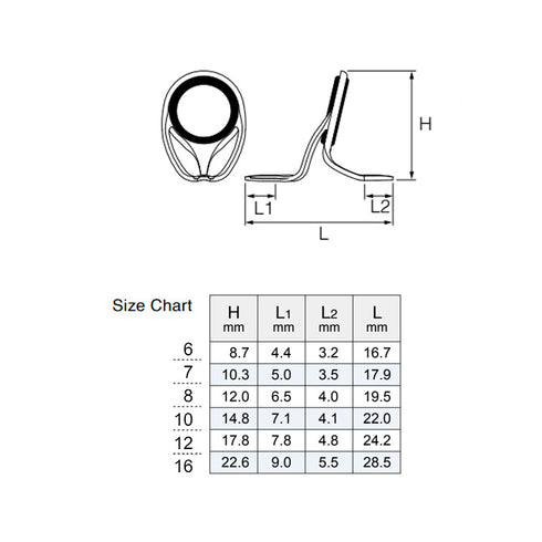 FUJI LKW Titanium SIC Double Foot Guide (T-LKWSG)