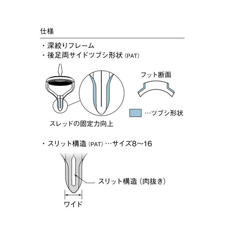 FUJI LKW Titanium SIC Double Foot Guide (T-LKWSG)
