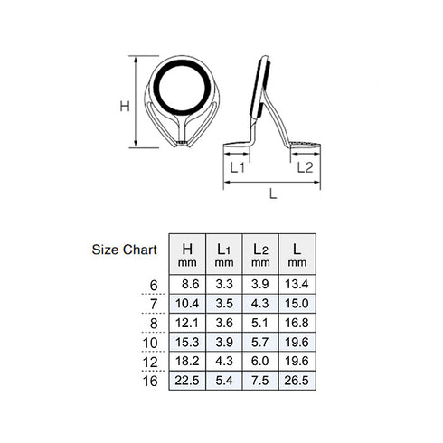 Fuji LRV Titanium SiC Double Foot Guide (T-LRVSG)