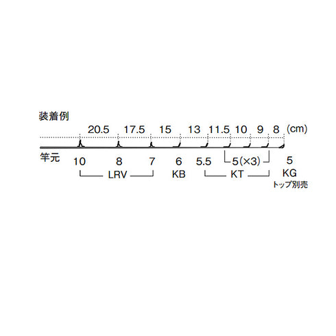 Fuiji Titanum SiC Casting Guide Kit (T-LRVSG108)