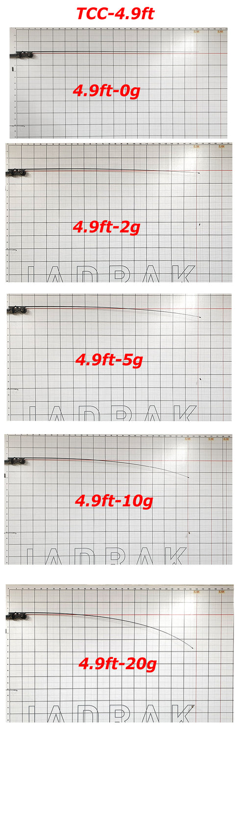 TCC 1pcs 4.9ft Carbon Blanks