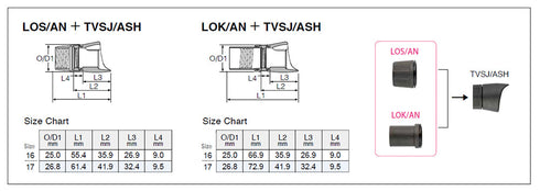 Fuji Short Nut + Humped-Shape Hood (TVSJ16/ASH)-Black Coating