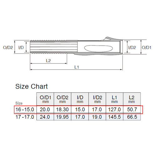 Fuji Spinning Reel Seats (TVSM16-GM) - PVD Plated High Gloss Gunmetal, Body only