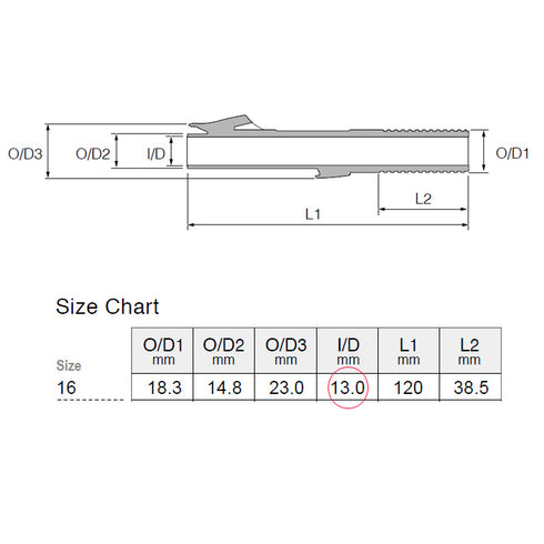 Fuji Spinning Reel Seats (VSSM16-GM) - PVD Plated High Gloss Gun Metal, Body only