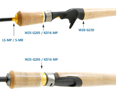 Winding Check for Fuji ACS16 Rear Connector (W28-G230)