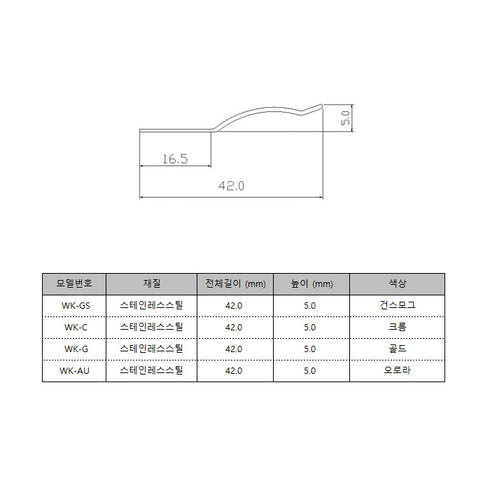 RC Hook Keeper for Rod Building (WK)