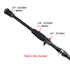 RSKT16 Black Marble Baitcasting Rear Grip Kit (ZX) - Rod Building