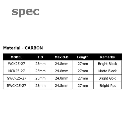 Carbon Winding Check for KSKSS16-ASH and Rear Grip (CK25-27)