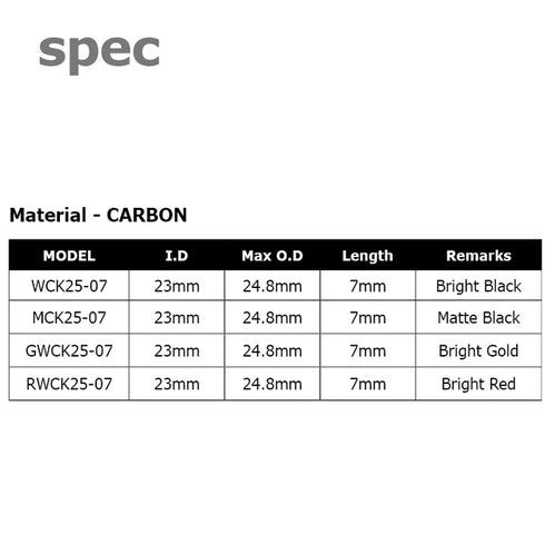 Carbon Winding Check for Fuji KSKSS16/ASH and Rear Grip (CK25-07)