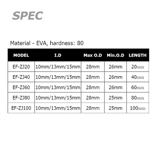 EVA Foam Grip for General Rear Grip (EF-ZJ) -Hardness 80