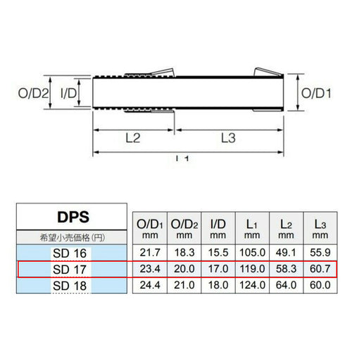 Fuji Spinning Reel Seats (DPSSD17CC) - Incl. Nut