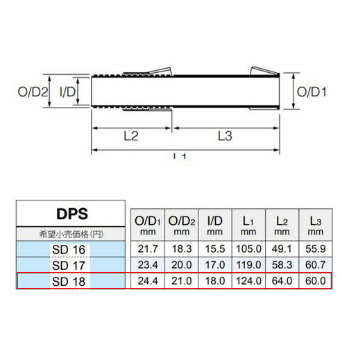 Fuji Spinning Reel Seats (DPSSD18CC) - Incl. Nut