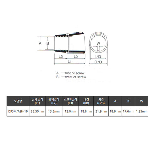 Hood Nut for 16 Size Reel Seats (RF16-SCA)