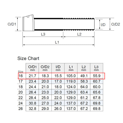 Fuji Spinning Reel Seats (DPSSD16) - Nut is included