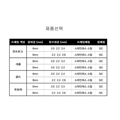 RC Fly Top Guide (FWT) - 4 Colors