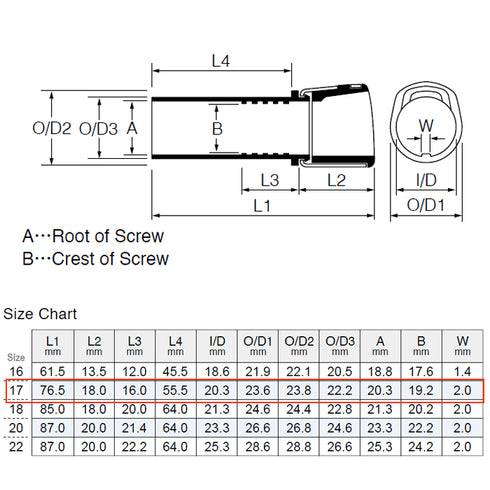 Fuji Quick Lock Nut (KDPS17)-F.Silver, Black