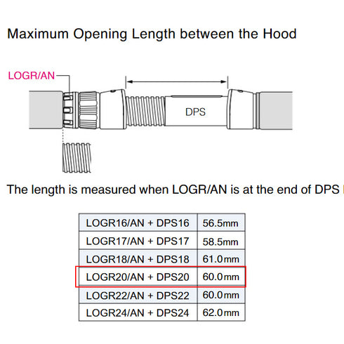 Fuji BackStop Lock Nut (LOGR20/AN)