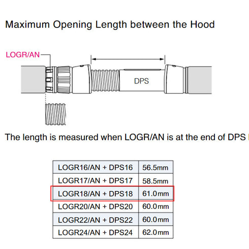 Fuji BackStop Lock Nut (LOGR18/AN)