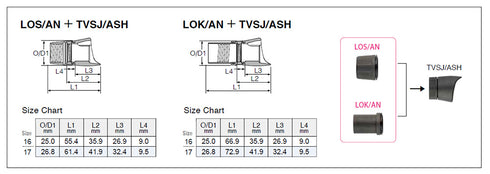 Fuji Short Type Locking Nut (LOS17/AN)