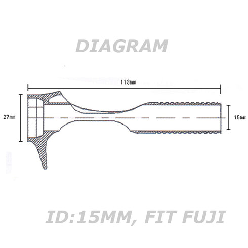 Bait Casting Reel Seats (RDEP16-AU) - Aurora,Body only