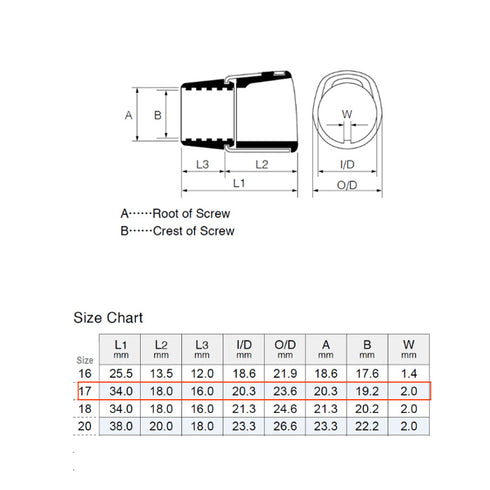 Hood Nut for 17 Size Reel Seats (RF17-BL) - Black